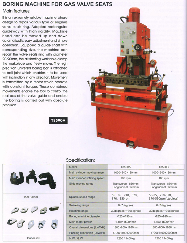 MÁQUINA DE FURAR PARA ASSENTOS DA VÁLVULA DE GÁS T8590A-T8590B