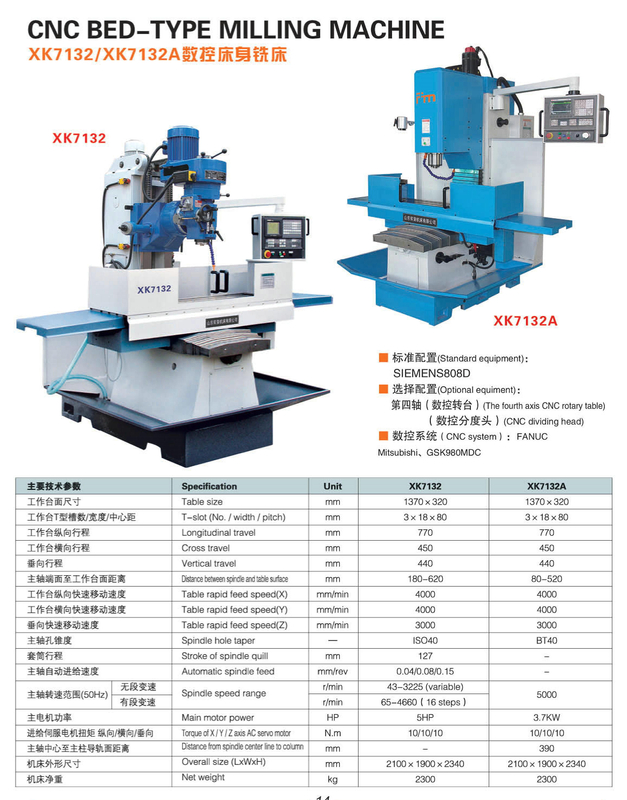 MÁQUINA DE FRESAMENTO DO TIPO DE CAMA CNC XK7132-XK7132A