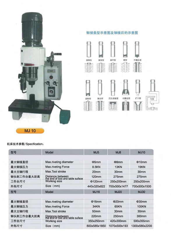 RIVETTER GIRO MJ5 / MJ8 / MJ10