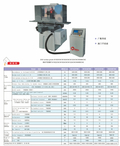 MÁQUINA DE RETÍFICA DE SUPERFÍCIE CNC M1022CNC -M1024NC-M1224CNC-M4080CNC