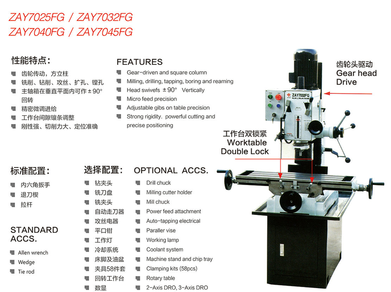 MÁQUINA DE PERFURAÇÃO E MOAGEM DA UNIDADE DE CABEÇA DE ENGRENAGEM ZAY7025FG-ZAY7032FG-ZAY7040FG-ZAY7045FG