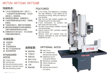 Modelo da máquina de trituração do CNC: XK7124-XK7124A-XK7124B