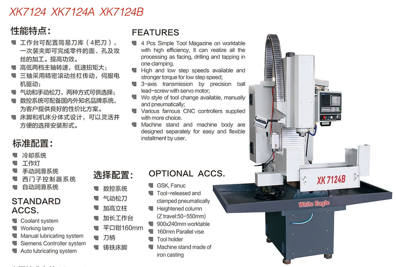 Modelo da máquina de trituração do CNC: XK7124-XK7124A-XK7124B