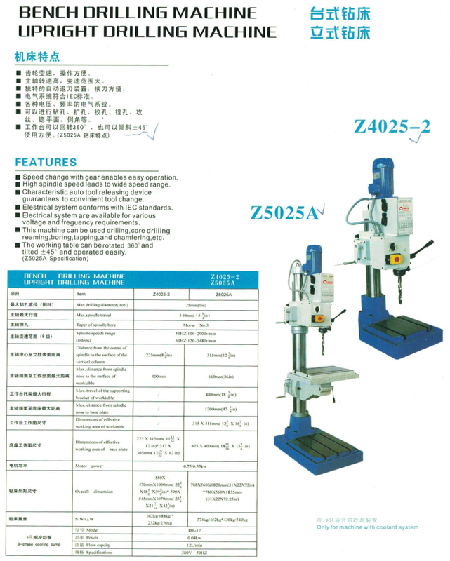 MÁQUINA DE PERFURAÇÃO DE BANCO Z4025-2