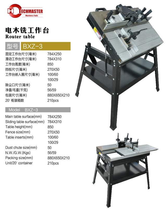 MESA ROUTER BZX-3