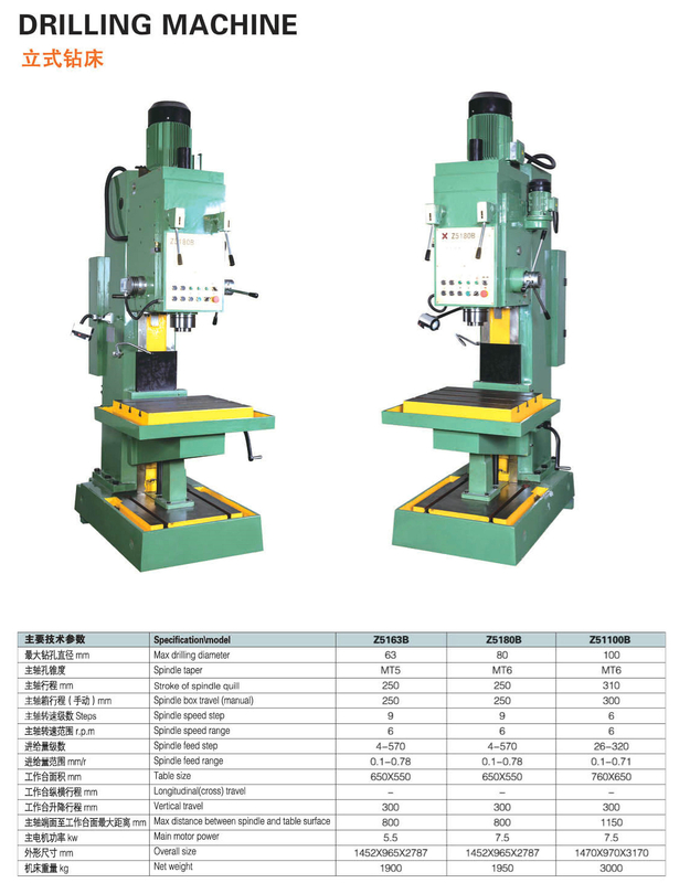 MÁQUINA DE PERFURAÇÃO Z5163B-Z5180B-Z51100B