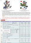 MOEDOR DE SUPERFÍCIE AUTOMÁTICO MD SERIES MD618-MD820-MDS1022 (A / B)