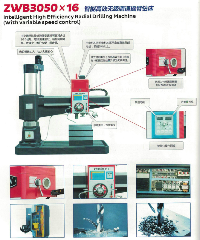 MÁQUINA DE PERFURAÇÃO RADIAL INTELIGENTE DE EFICIÊNCIA HIGN VARIO ZWB3050X16