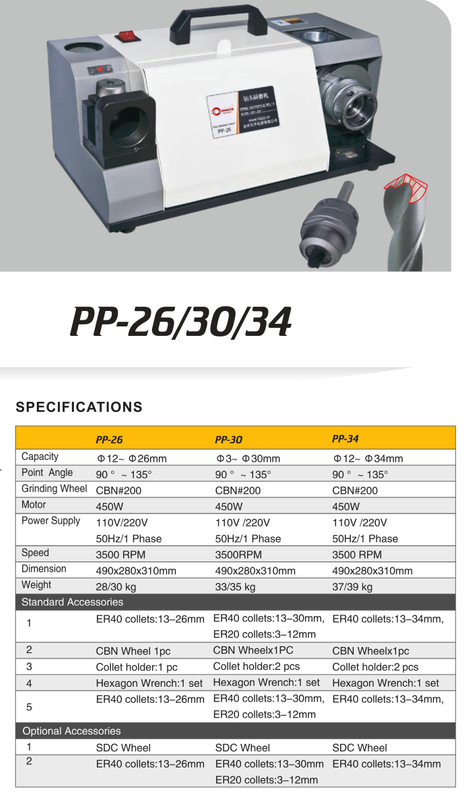 AFIADOR DE BROCA PP-26-PP-30-PP-34