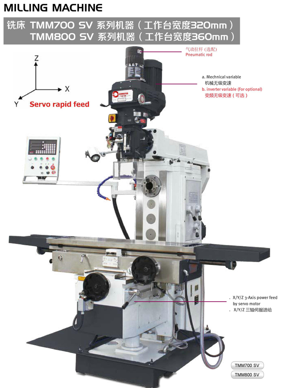 MÁQUINA DE MOAGEM PESADA TMM700SV-TMM800SV