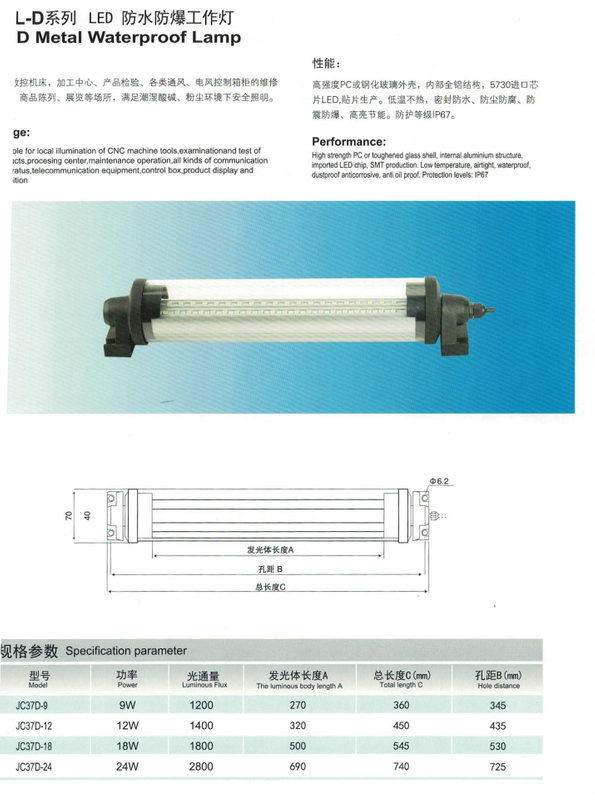 LÂMPADA À PROVA DE ÁGUA METAL LED