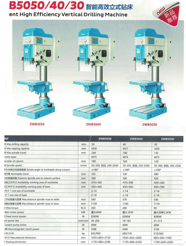 MÁQUINA DE PERFURAÇÃO VERTICAL INTELIGENTE DE ALTA EFICIÊNCIA ZWB5040