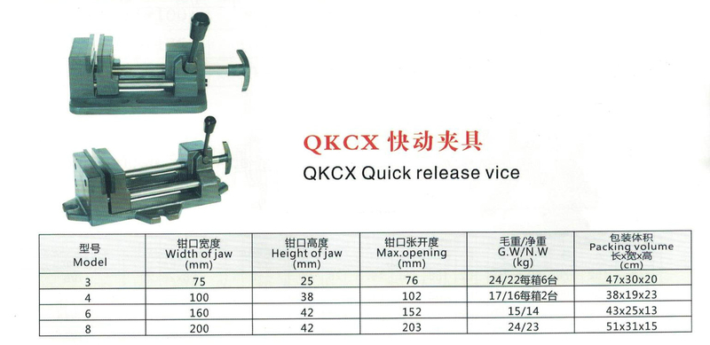 VICE DE LANÇAMENTO RÁPIDO QKCX