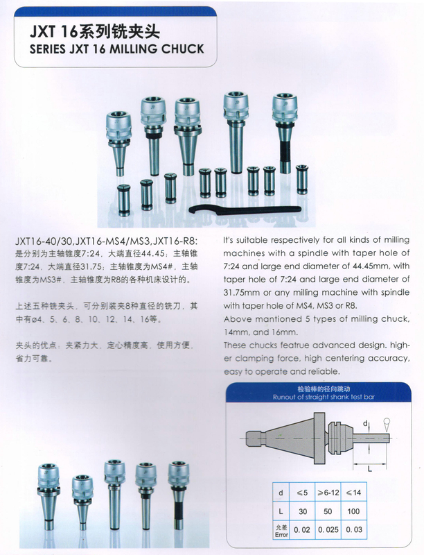 JXT 16 SERIE DE FRESAMENTO