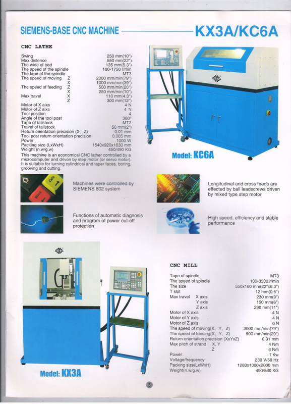 SIEMENS BASE CNC MACHINE