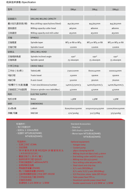 Máquina de perfuração e moagem da cabeça de engrenagem DM40/DM45/DM45L