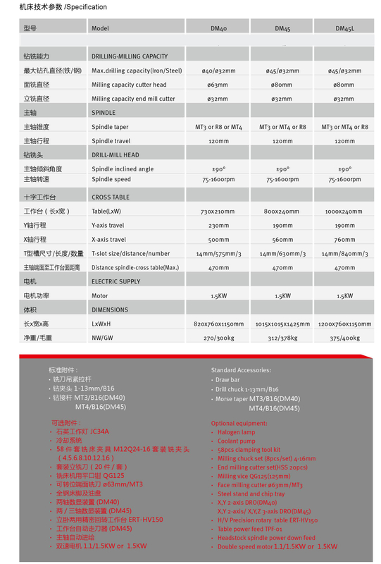 Máquina de perfuração e moagem da cabeça de engrenagem DM40/DM45/DM45L