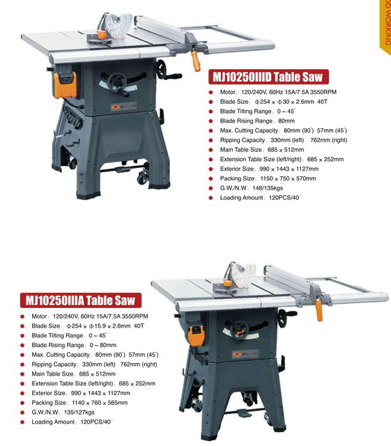 SAW TABE MJ10250IIID