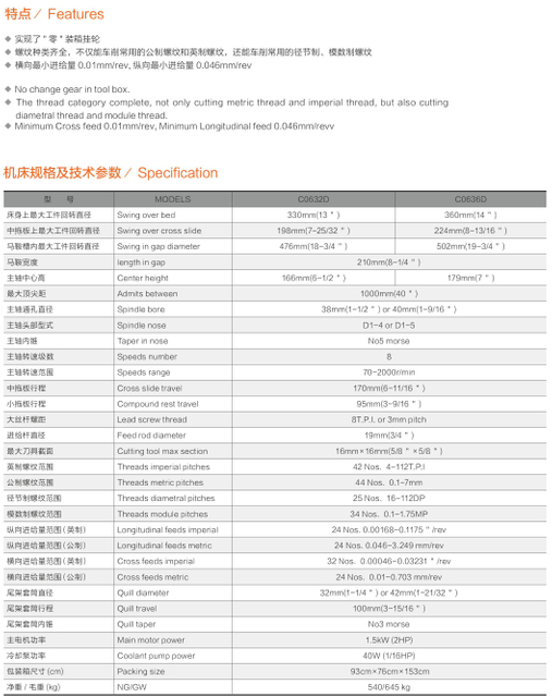 Torno do motor C0632D/C0636D