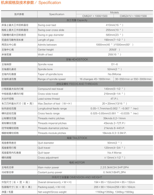 Torno do motor CM6241/ CM6241V (a velocidade da variável é opcional)
