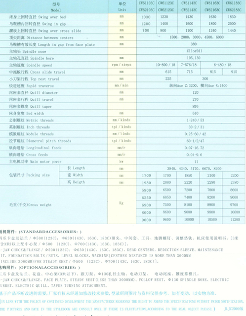 Grande Série CW103 do torno de motor 
