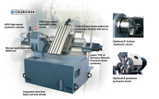 Tipo de cama inclinada pequena CNC CNC CK28/300
