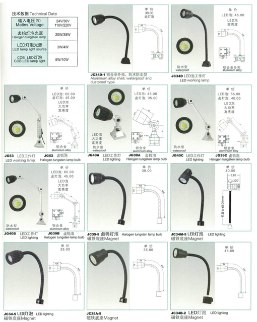 Lâmpada de trabalho JC34 /JC35 