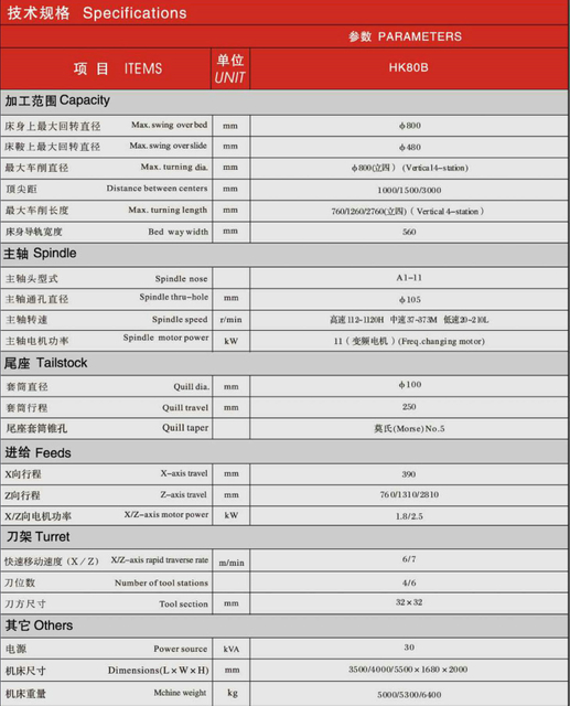 Torno econômico CNC (leito de variação) hk80b