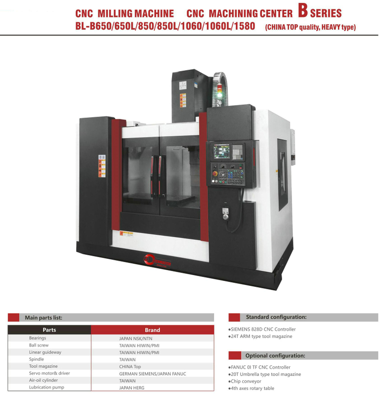 BL-B650 650L 850 850L 1060 1060L 1580 CNC CNC CENTRO DE MAVIMINAÇÃO CNC 