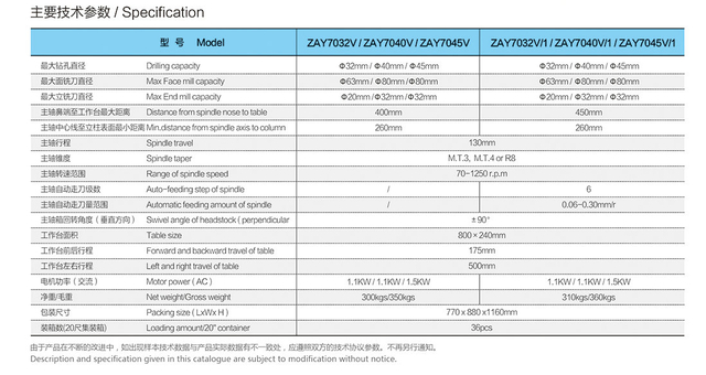 Alimentação automática e velocidade -speed -STEP -Máquina de perfuração e moagem de cicatrização Zay7032V/1 -Zay7040V/1 -Zay7045V/1