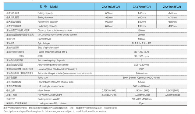 Alteração automática-ciclica da máquina de perfuração e moagem de velocidade ZAY7032FG/1-ZAY7040FG/1-ZAY7045FG/1
