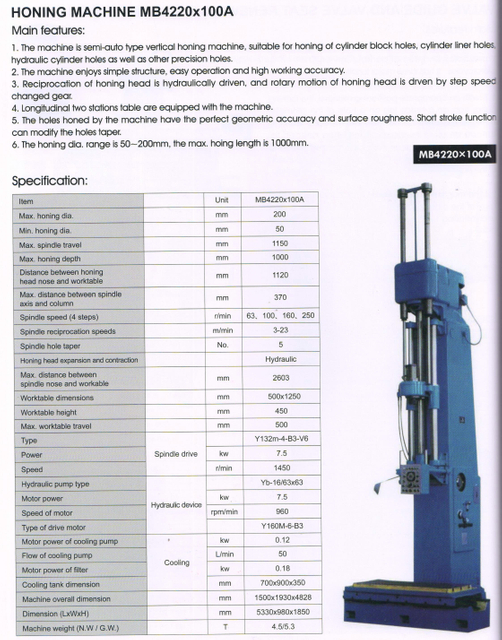 Máquina de aprimoramento MB4220X100A