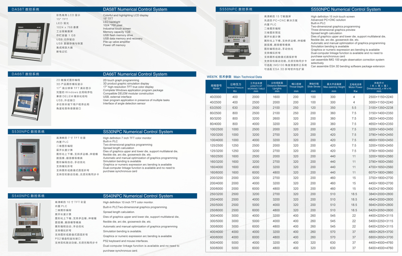 Freio de prensa hidráulica da CNC WE67K