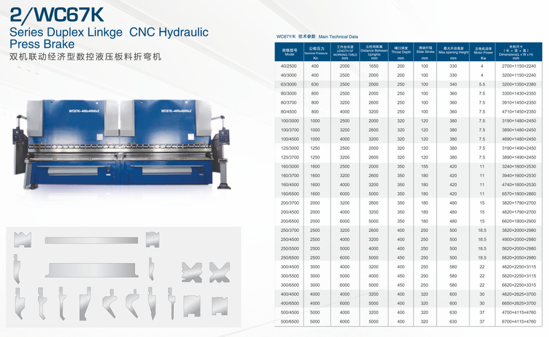 Freio da imprensa hidráulica WC67Y/K