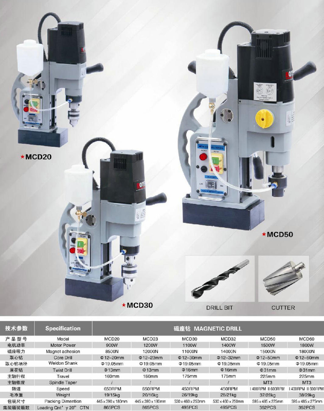 Exercícios maganéticos 