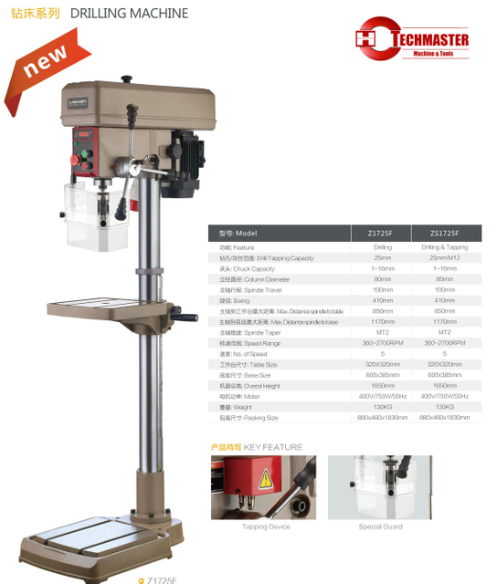 Máquina de perfuração Z1725F-ZS1725F