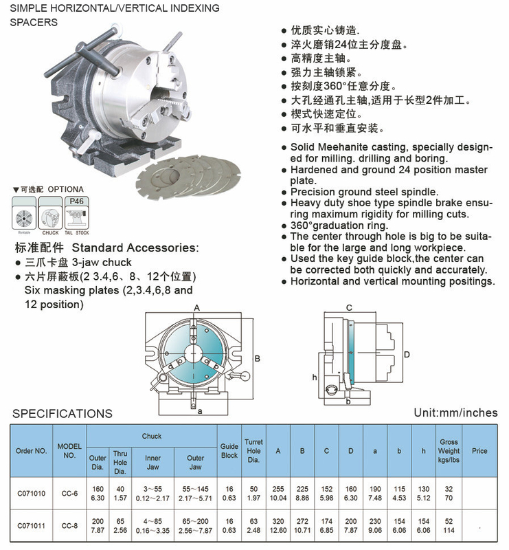 Espaçadores de indexação horizontal e vertical