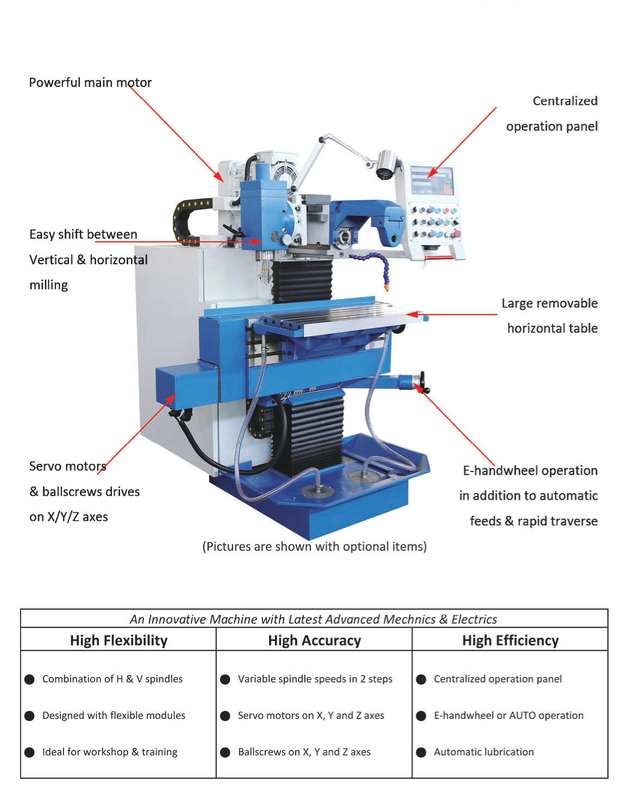 Máquina de moagem universal de ferramentas XL8132-XL8140-XL8145