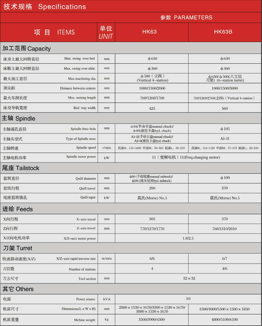Torno econômico CNC (leito de variação) HK63-HK63B