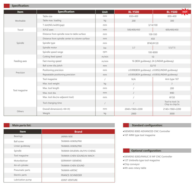 Centro de usinagem CNC CNC BL-Y500 600 CNC