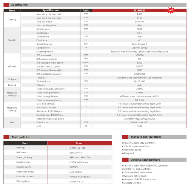 BL-Z0640 Torno CNC de cama plana