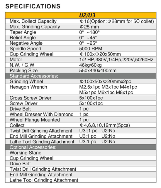 Griper de cortador de escultura u2/u3