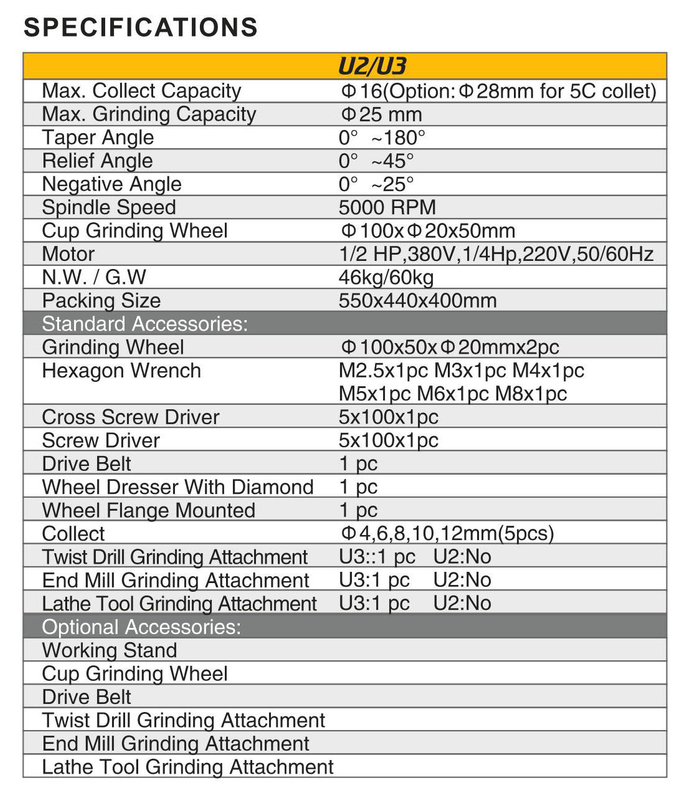 Griper de cortador de escultura u2/u3