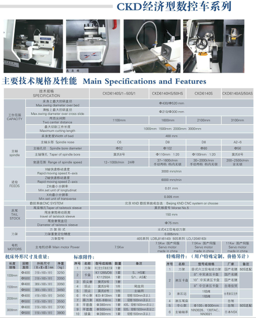 Torno CNC econômico (Wayned Guide Ways) CKD6140S-CKD6150S