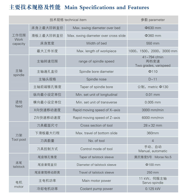 Torno CNC econômico (Wayned Guide Ways) CKD6163E
