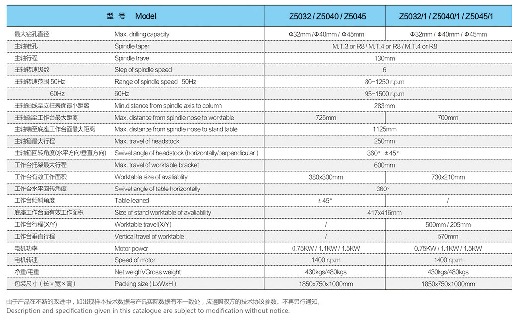  Alimentação automática-Máquina de perfuração vertical de mudança de alteração Z5032/1-Z5040/1-Z5045/1
