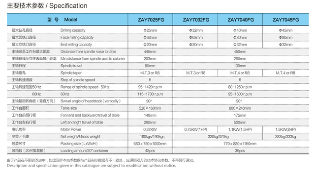 Máquina de perfuração e moagem da unidade de engrenagem Zay7025FG-ZAY7032FG-ZAY7040FG-ZAY7045FG