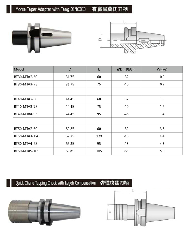 Adaptador Morse Taper com Tang DIN6383