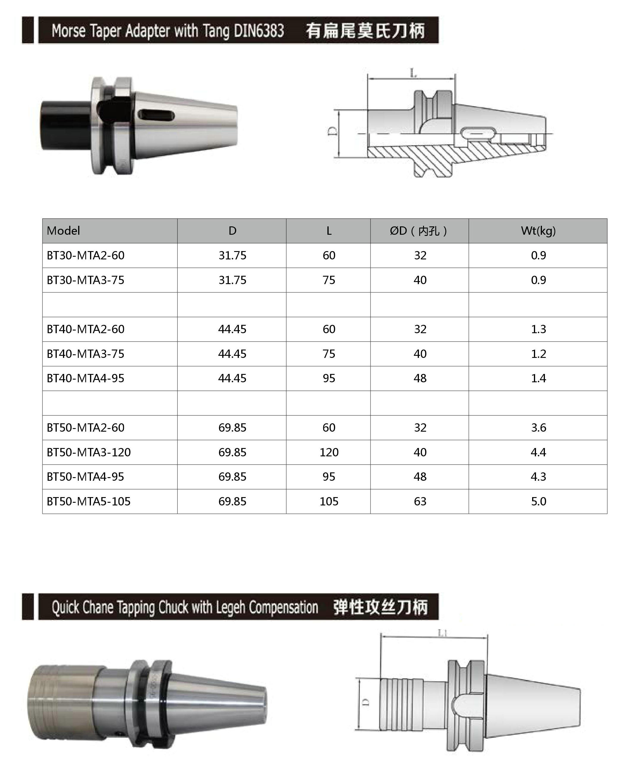 Adaptador Morse Taper com Tang DIN6383