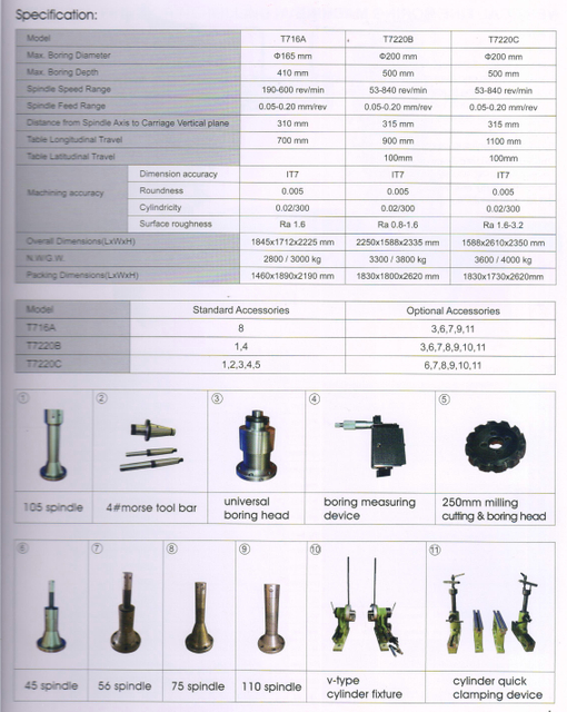 Máquina de Milagem de Milagem Fina Fina Fina Vertical T716A-T7220B-T7220C